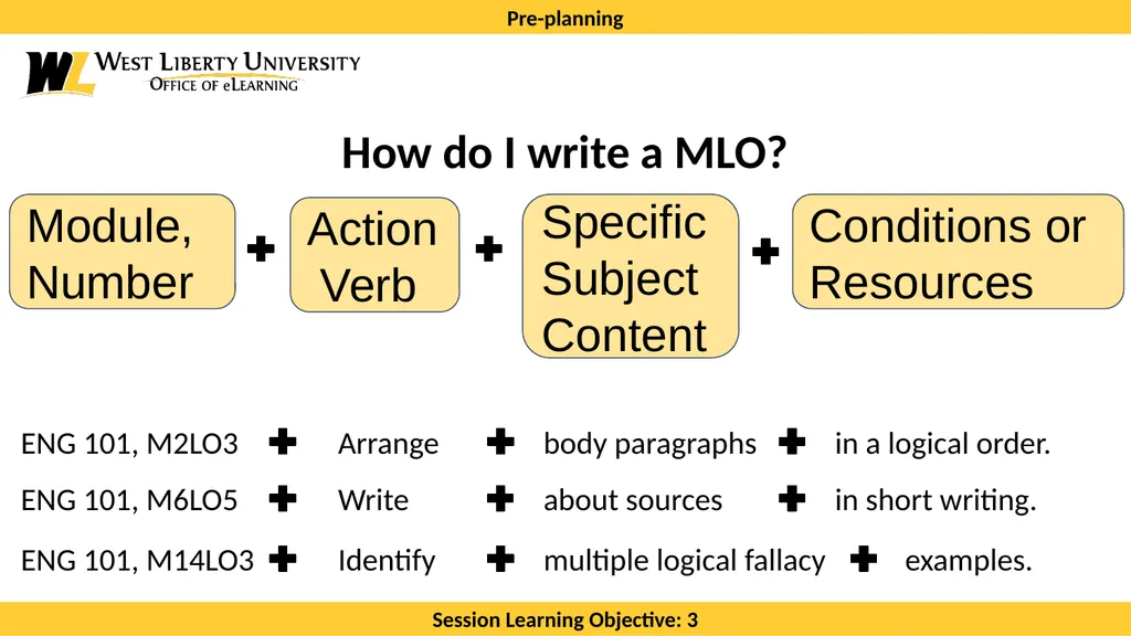 Preparing to Design a Course Presented by: Cory - slide 12 of 29