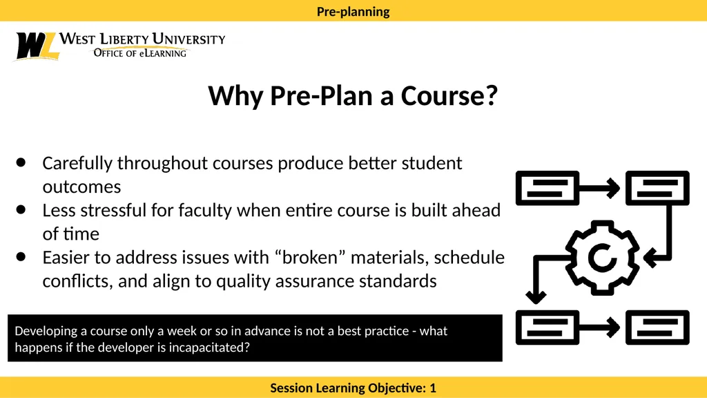 Preparing to Design a Course Presented by: Cory - slide 7 of 29