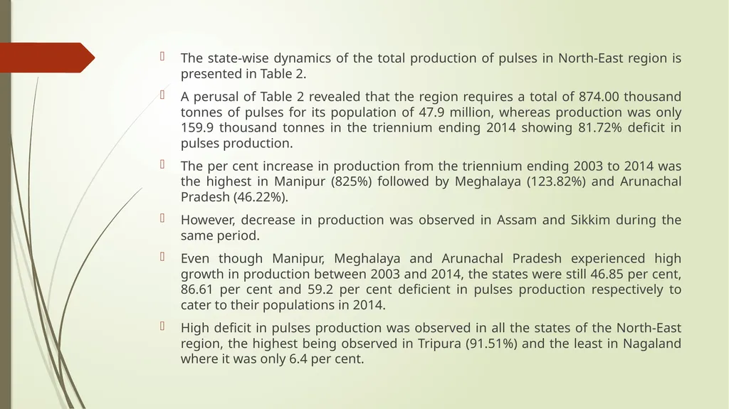 Agricultural resources Food crops (Pulses) - slide 7 of 8