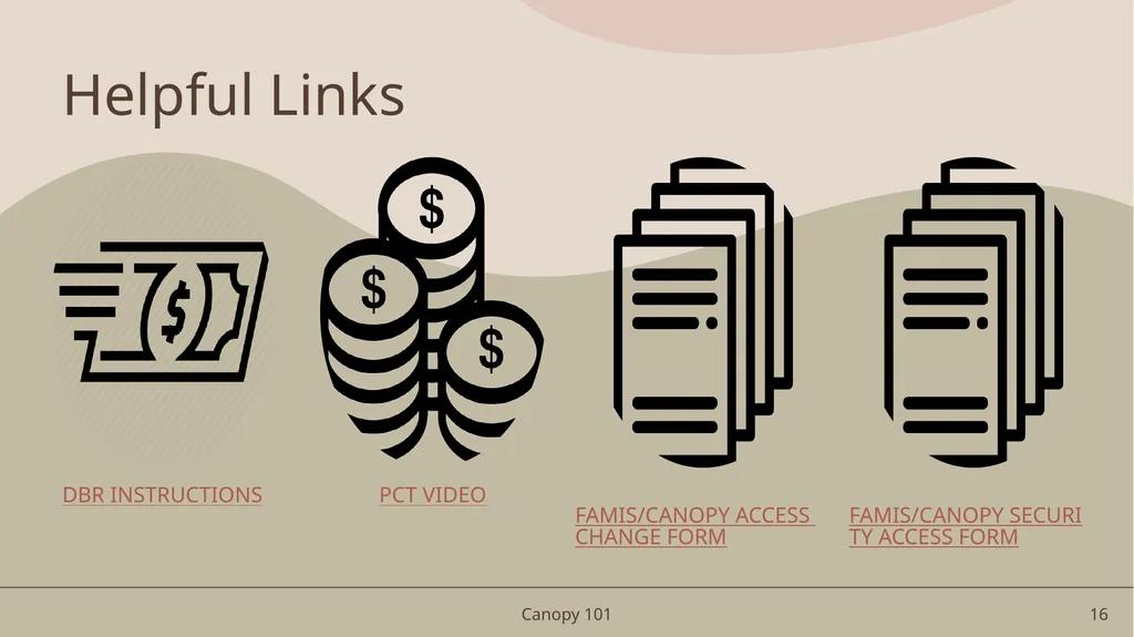 Canopy 101 An Introduction to Canopy/FAMIS Access - slide 16 of 16