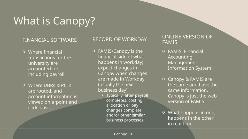 Canopy 101 An Introduction to Canopy/FAMIS Access - slide 3 of 16