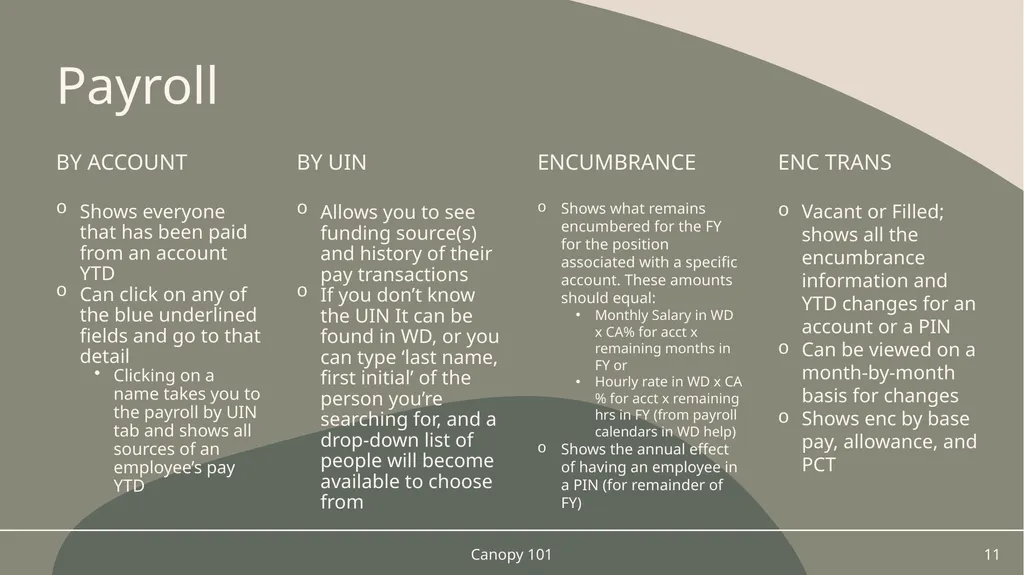 Canopy 101 An Introduction to Canopy/FAMIS Access - slide 11 of 16