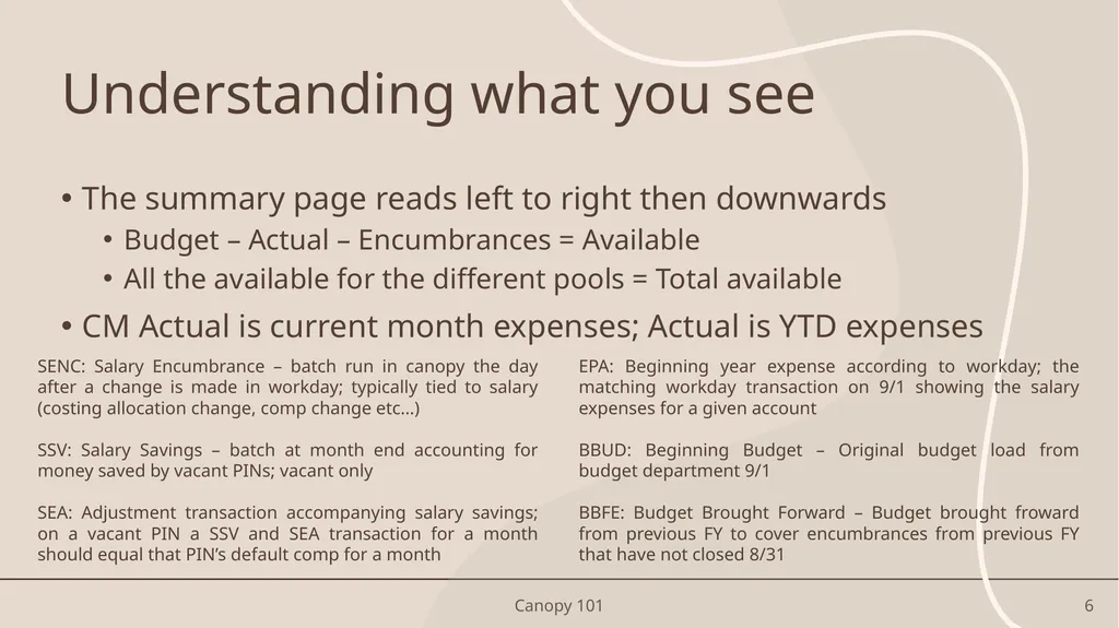 Canopy 101 An Introduction to Canopy/FAMIS Access - slide 6 of 16