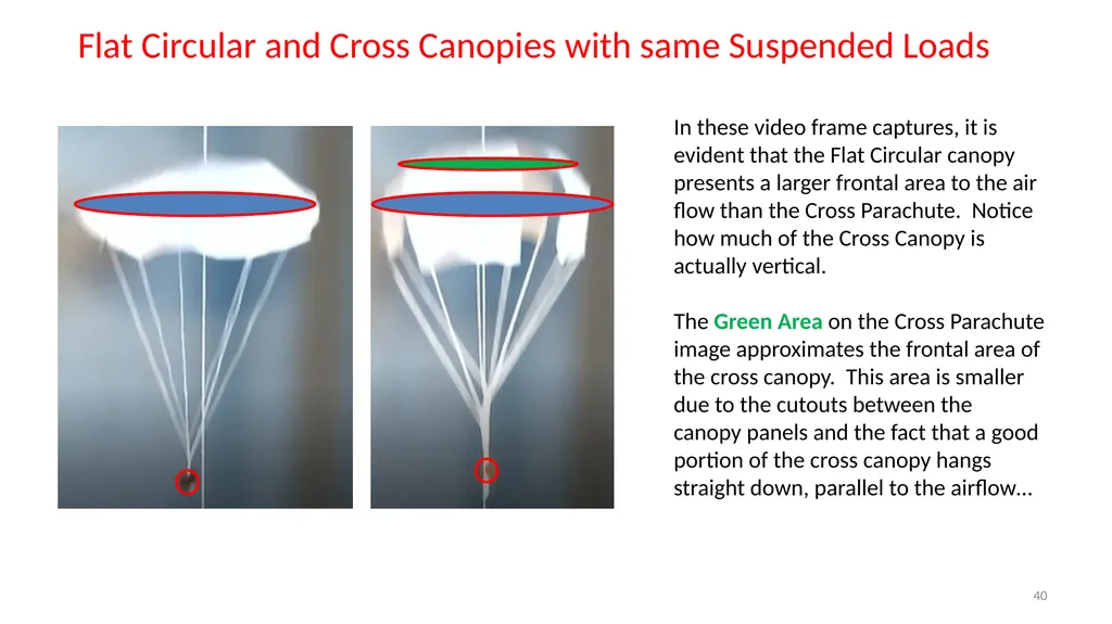 1 Flight Parachutes LabRat Scientific © 2019 What - slide 40 of 45