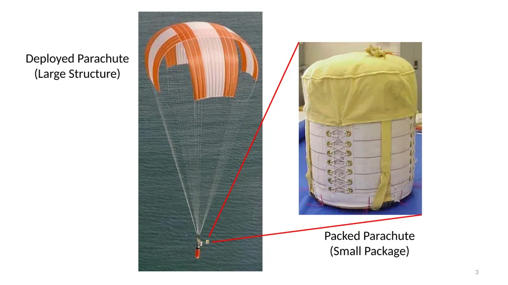 1 Flight Parachutes LabRat Scientific © 2019 What - slide 3 of 45