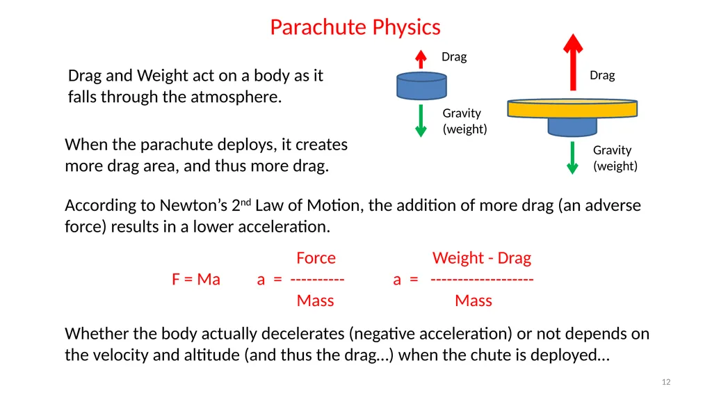 1 Flight Parachutes LabRat Scientific © 2019 What - slide 12 of 45