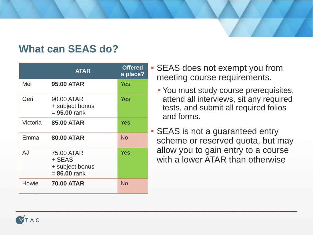 Applying for tertiary study, scholarships, and - slide 8 of 21