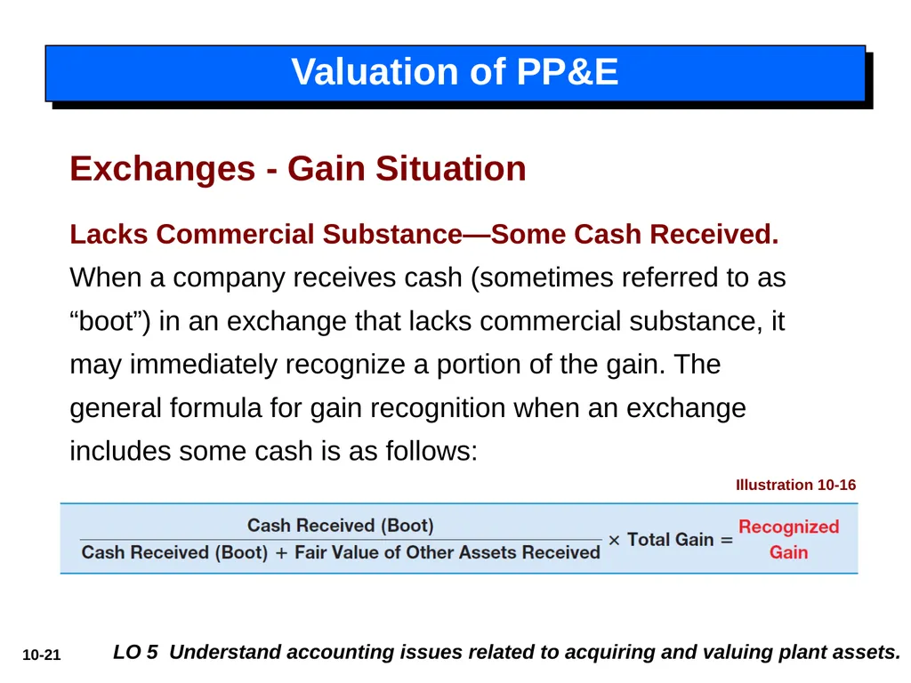 Intermediate Accounting 14th Edition 10 - slide 21 of 34