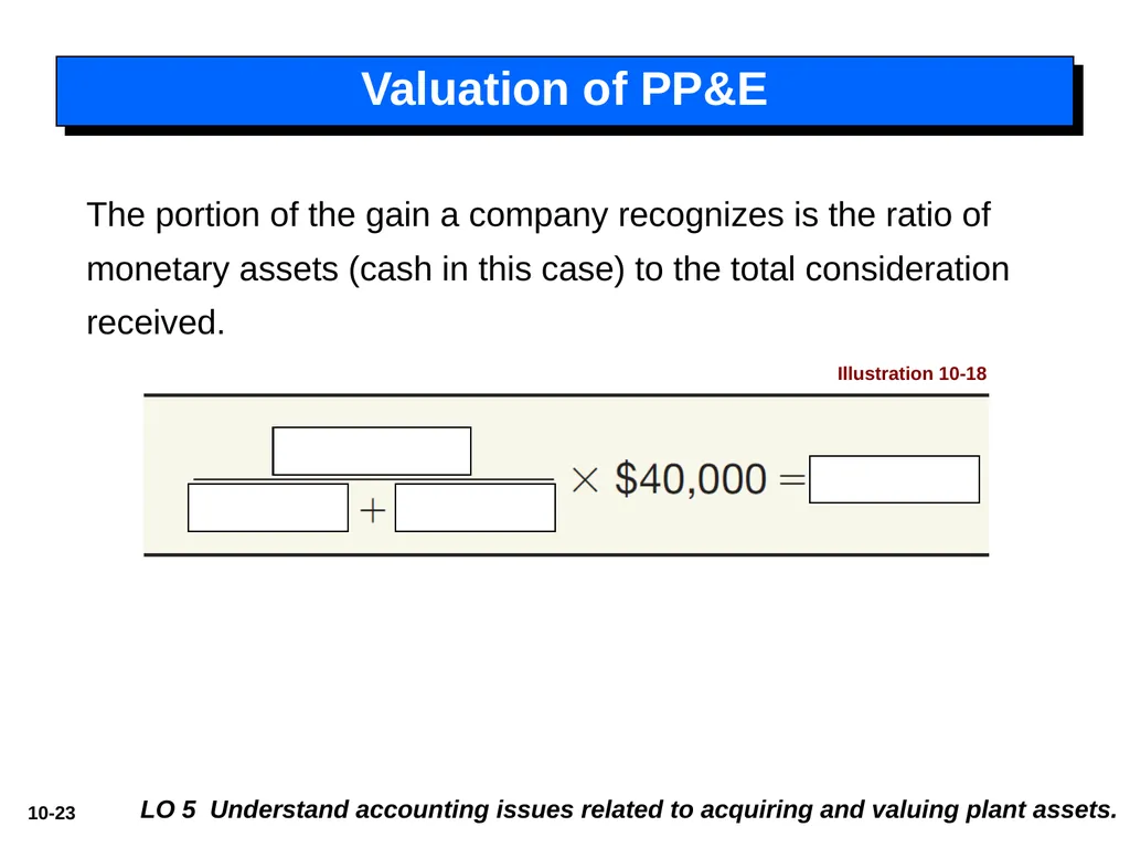 Intermediate Accounting 14th Edition 10 - slide 23 of 34