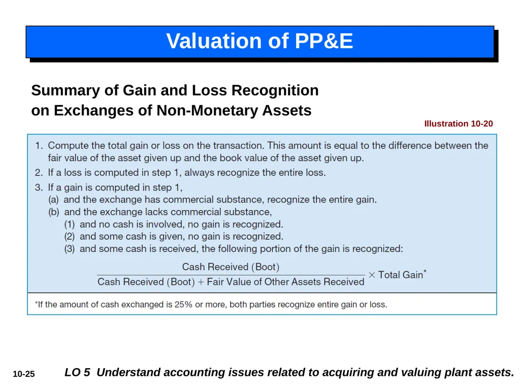Intermediate Accounting 14th Edition 10 - slide 25 of 34