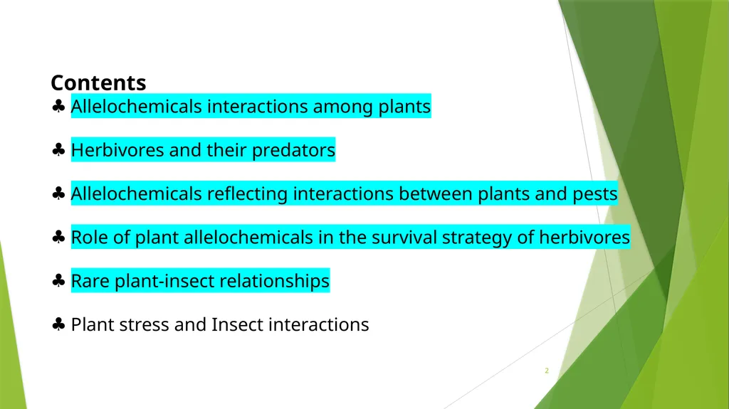 PLPT 609 Title: Inter-Relationships Between - slide 2 of 20