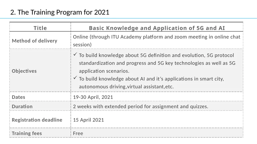 Training Program for 2021 CAICT 2020.12.14 Outline - slide 5 of 10