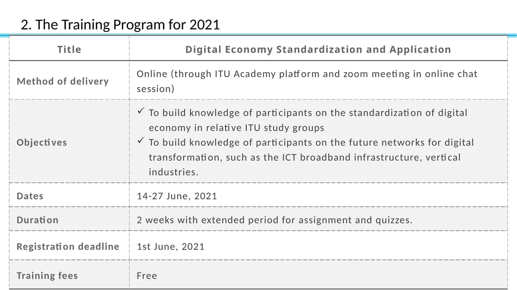 Training Program for 2021 CAICT 2020.12.14 Outline - slide 7 of 10