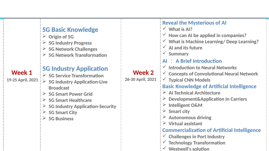 Training Program for 2021 CAICT 2020.12.14 Outline - slide 6 of 10