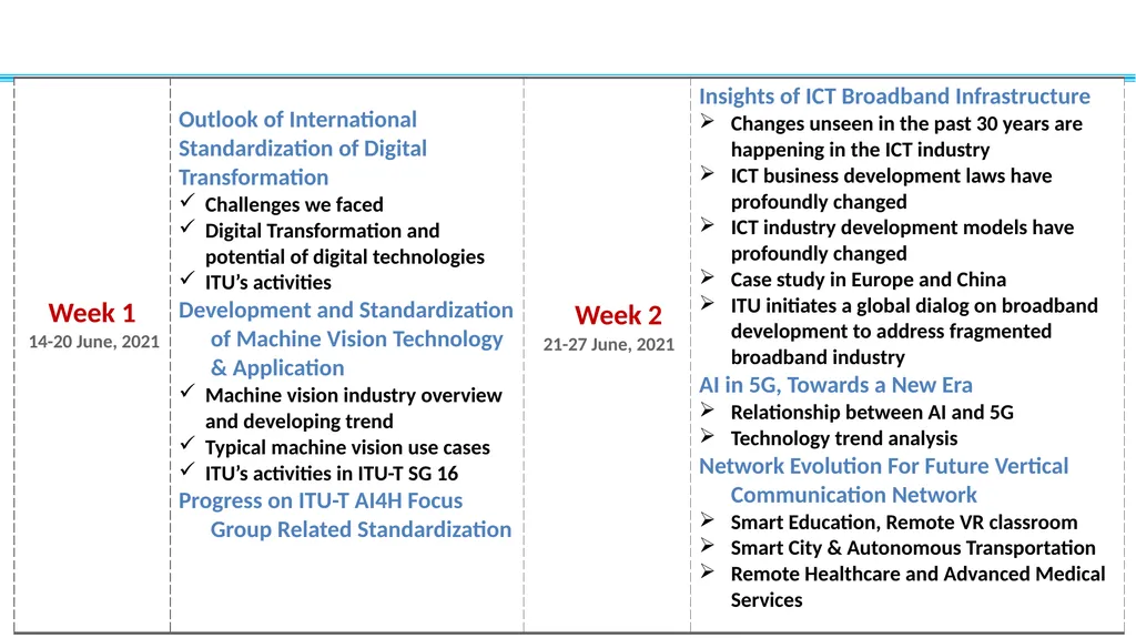 Training Program for 2021 CAICT 2020.12.14 Outline - slide 8 of 10