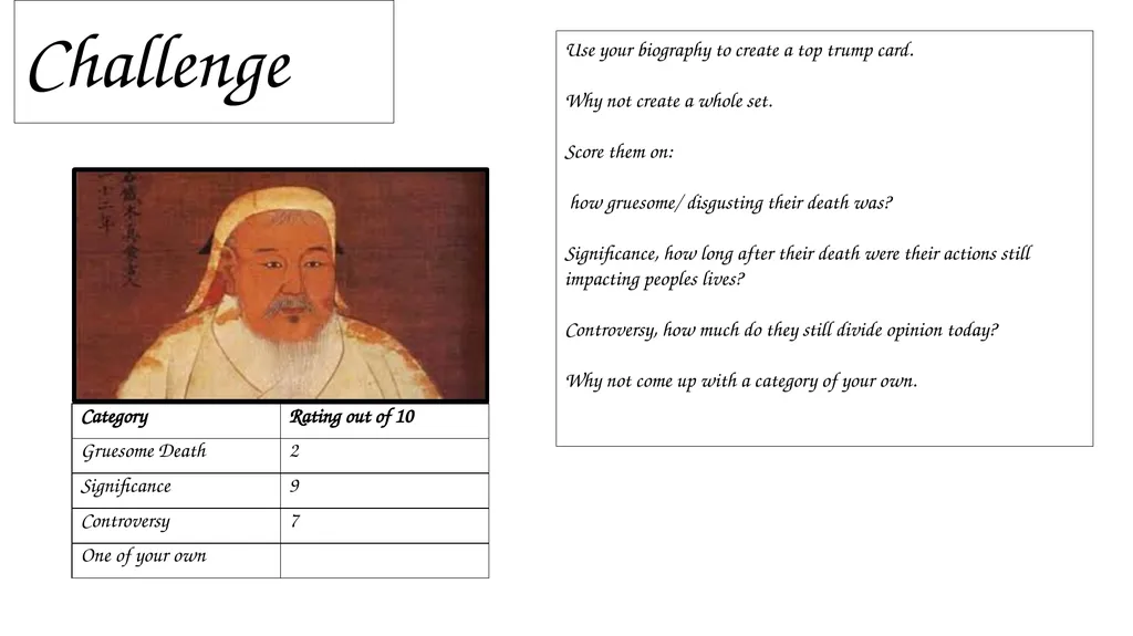 Explanation Genghis Khan Demonstration What to put - slide 8 of 8