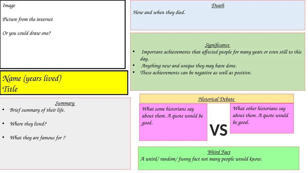 Explanation Genghis Khan Demonstration What to put - slide 4 of 8