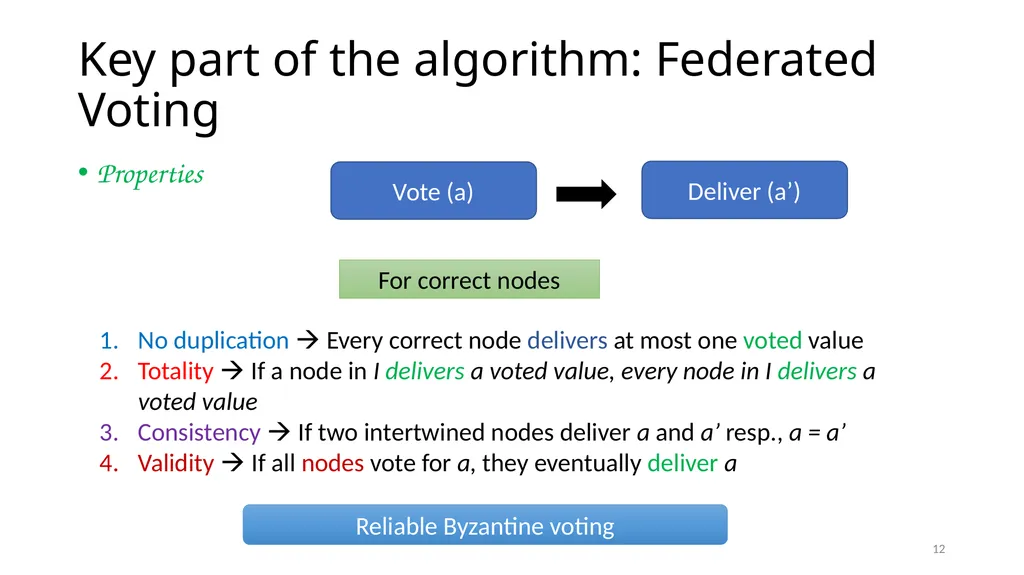Stellar Consensus Protocol Prof. Smruti R. Sarangi - slide 12 of 32