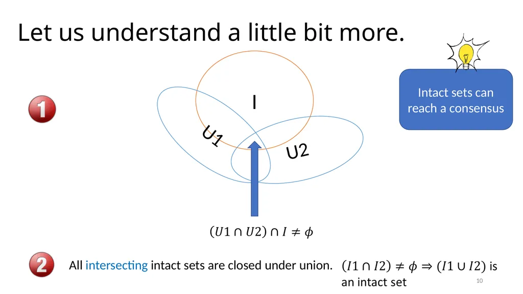 Stellar Consensus Protocol Prof. Smruti R. Sarangi - slide 10 of 32