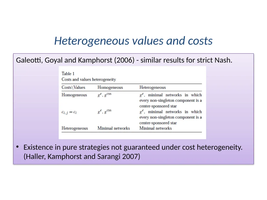 Lecture 1: Networks: A brief introduction Sudipta - slide 38 of 46