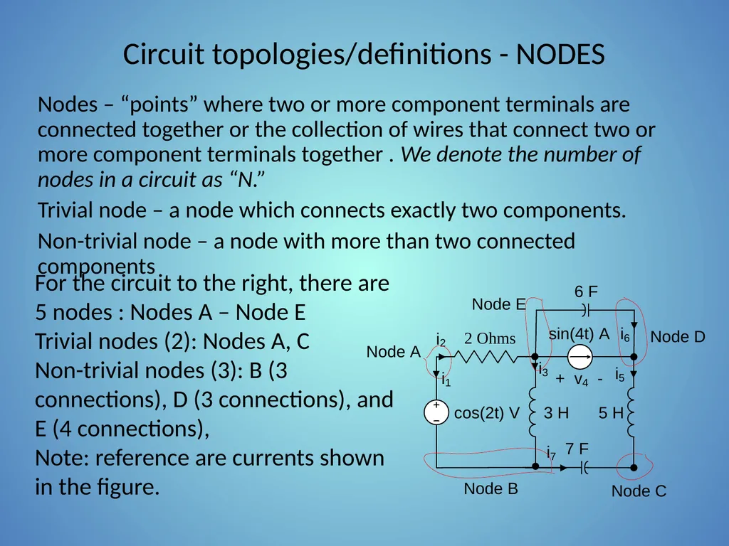 Kirchhoff’s Laws Part 1: Circuit topologies and - slide 2 of 41