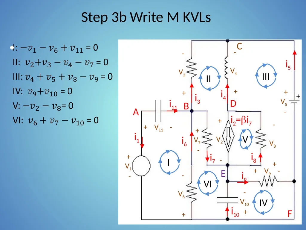 Kirchhoff’s Laws Part 1: Circuit topologies and - slide 19 of 41