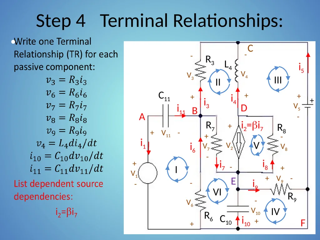 Kirchhoff’s Laws Part 1: Circuit topologies and - slide 20 of 41