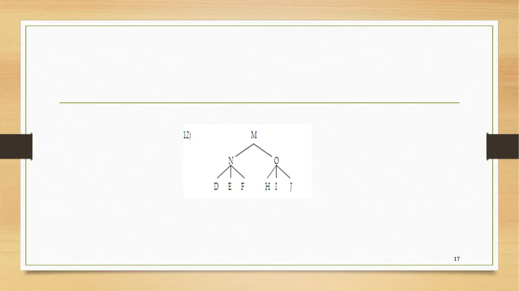 Structural relations Carnie 2013, chapter 4 Kofi - slide 17 of 58