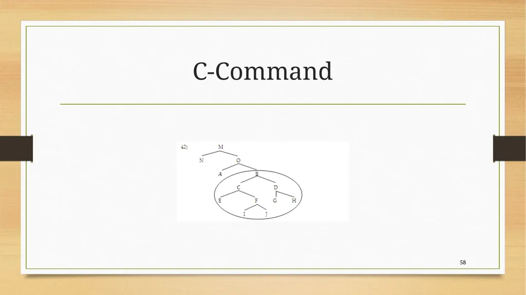 Structural relations Carnie 2013, chapter 4 Kofi - slide 58 of 58