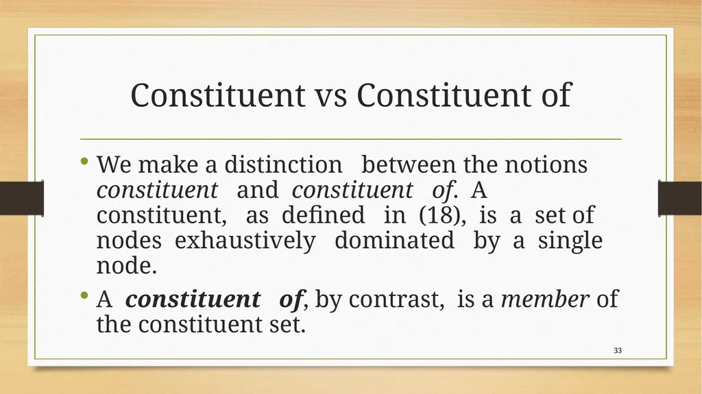 Structural relations Carnie 2013, chapter 4 Kofi - slide 33 of 58
