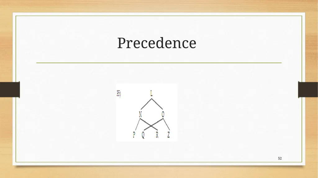 Structural relations Carnie 2013, chapter 4 Kofi - slide 52 of 58