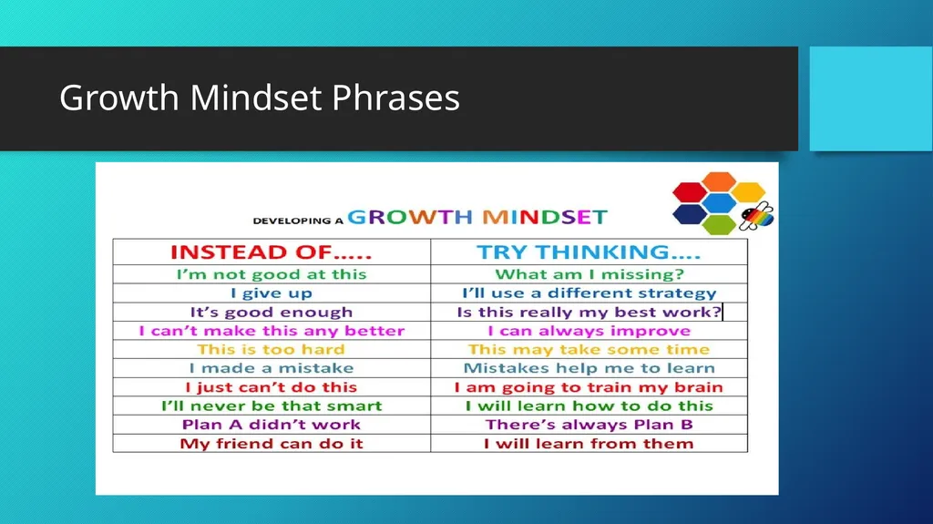 employABILITY Skills: Soft vs. Hard Skills Lesson - slide 16 of 19