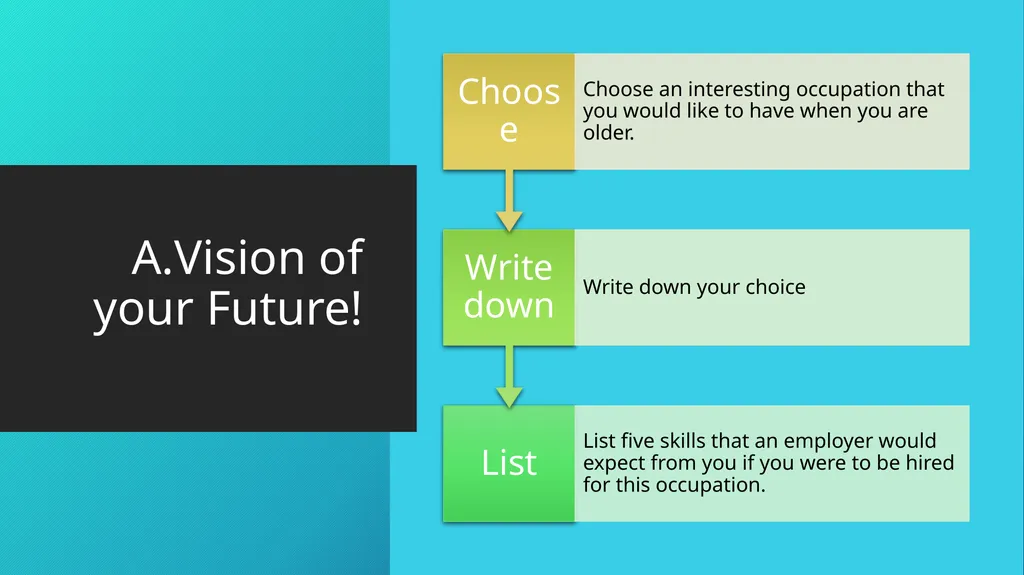 employABILITY Skills: Soft vs. Hard Skills Lesson - slide 4 of 19