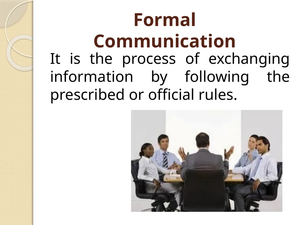 Communication Skills Some Quotes on Communication - slide 6 of 36