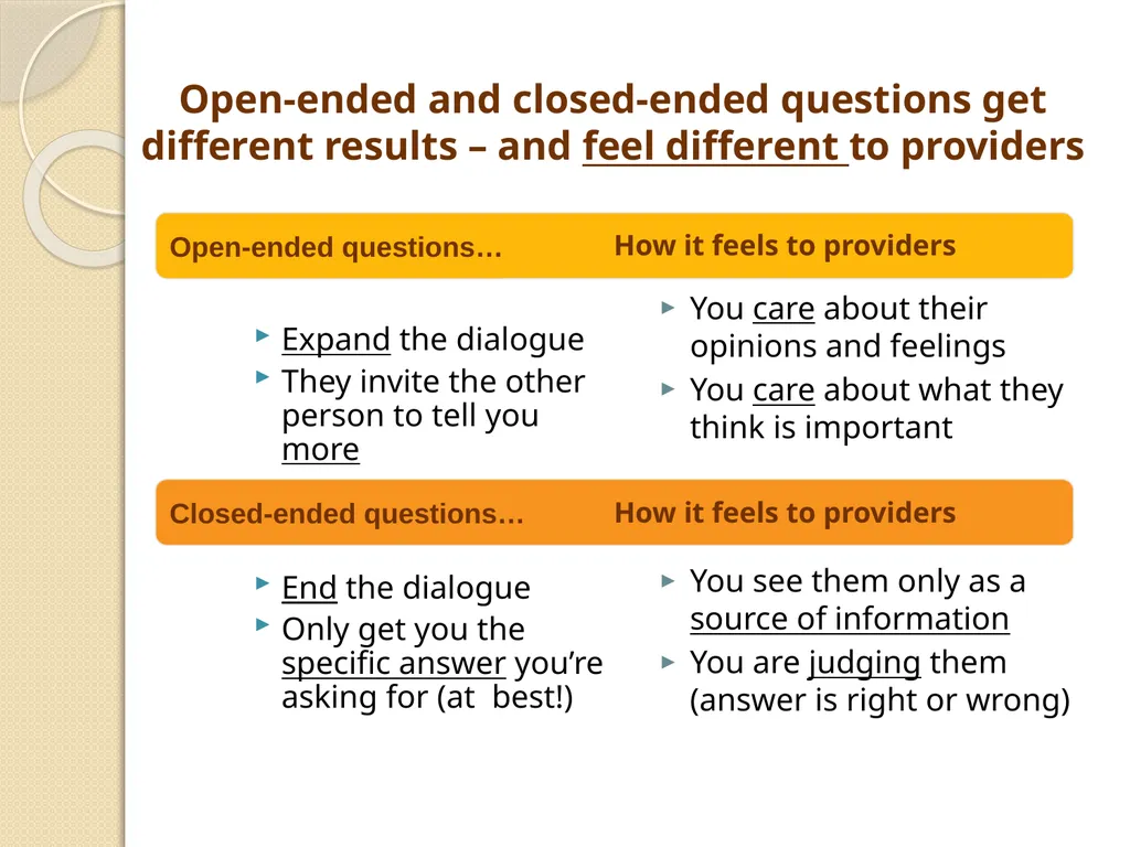 Communication Skills Some Quotes on Communication - slide 18 of 36