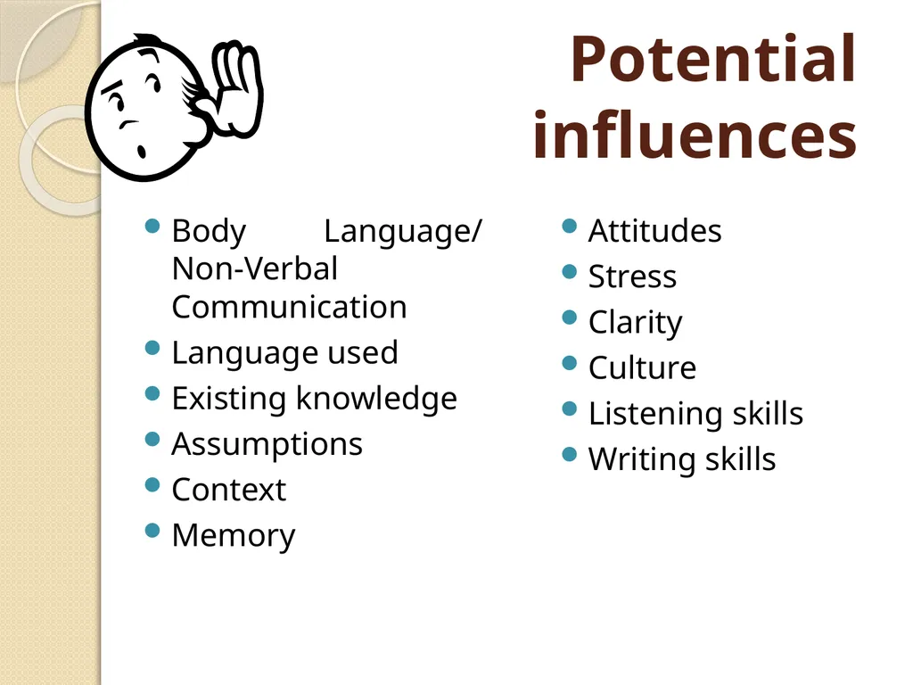 Communication Skills Some Quotes on Communication - slide 14 of 36