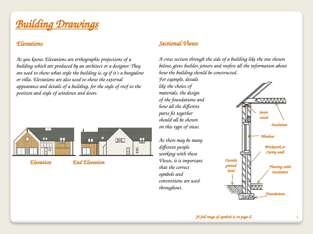 Building Drawings and Symbols Graphic - slide 4 of 11