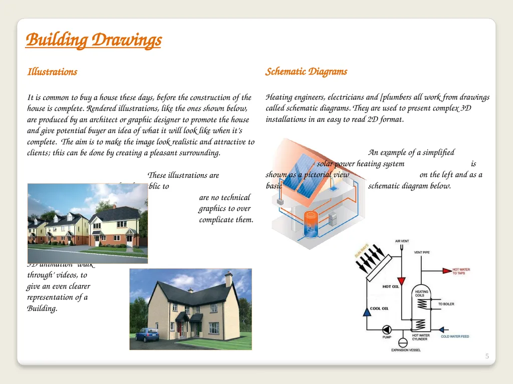 Building Drawings and Symbols Graphic - slide 5 of 11