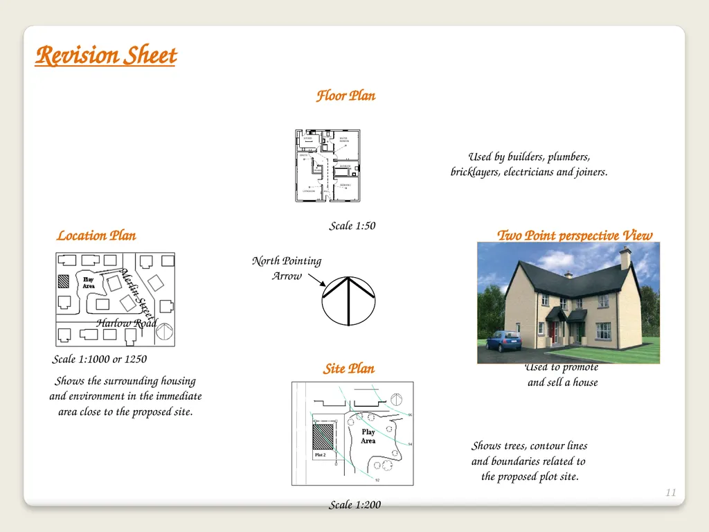 Building Drawings and Symbols Graphic - slide 11 of 11