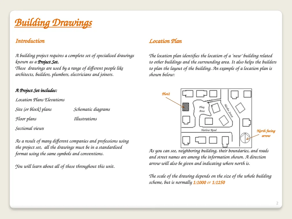 Building Drawings and Symbols Graphic - slide 2 of 11