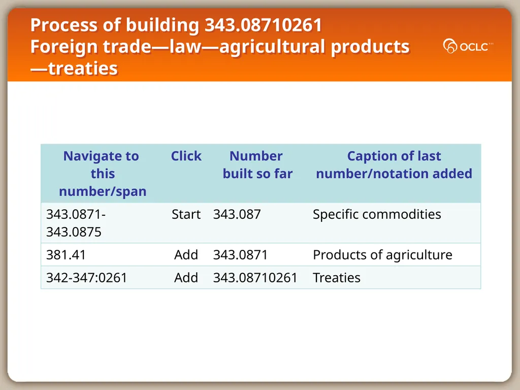 WebDewey Number Building Law examples November - slide 5 of 8