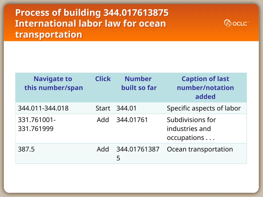 WebDewey Number Building Law examples November - slide 7 of 8