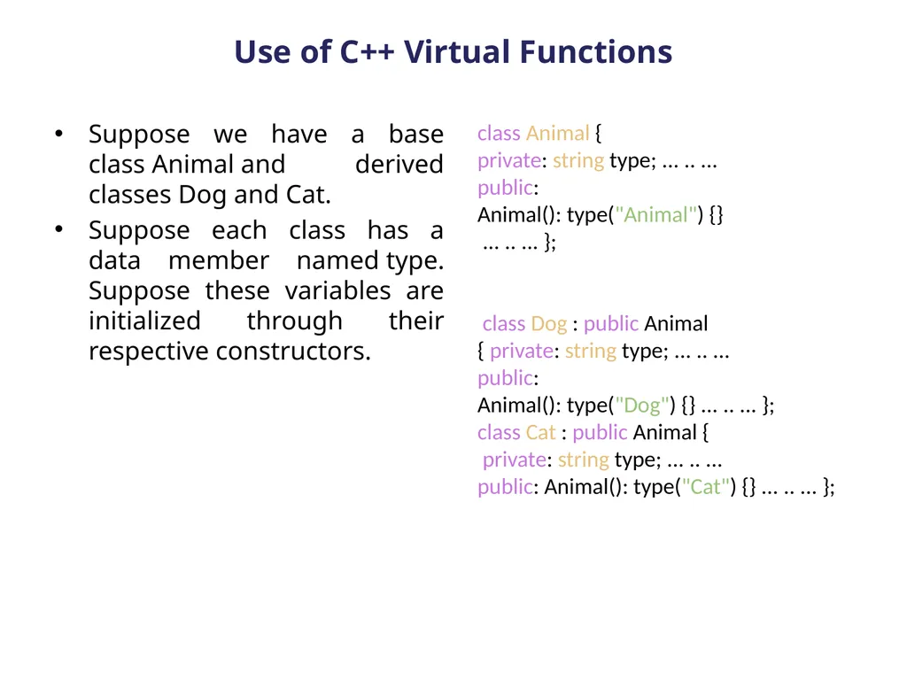 Virtual Functions Binding Binding refers to the - slide 12 of 32