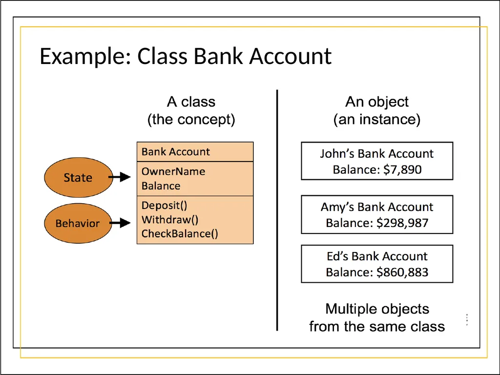Module 5 Object-Oriented Programming and class - slide 8 of 50