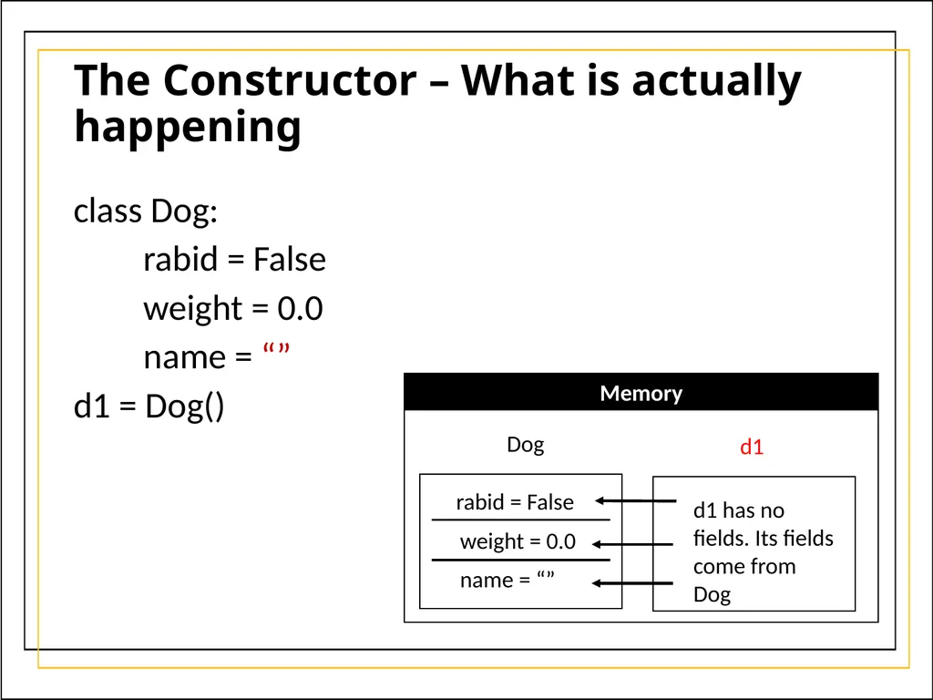 Module 5 Object-Oriented Programming and class - slide 34 of 50