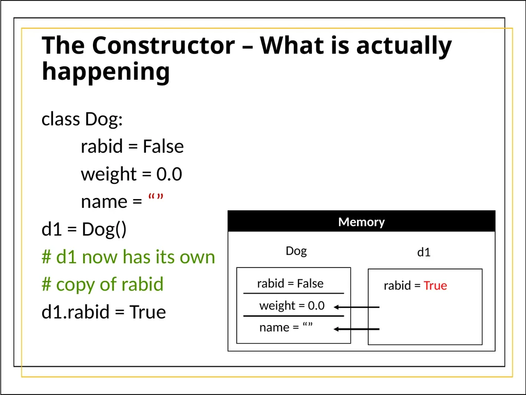 Module 5 Object-Oriented Programming and class - slide 35 of 50