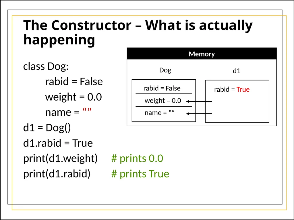 Module 5 Object-Oriented Programming and class - slide 36 of 50