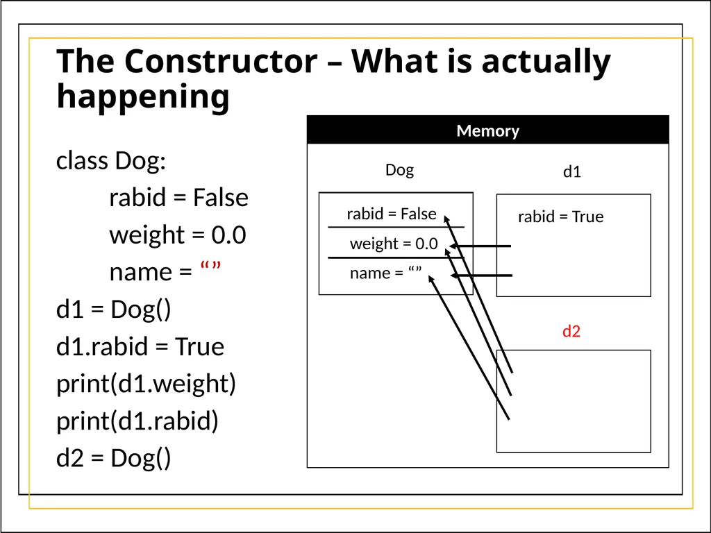 Module 5 Object-Oriented Programming and class - slide 37 of 50
