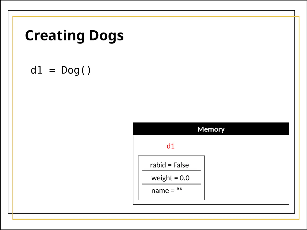 Module 5 Object-Oriented Programming and class - slide 15 of 50