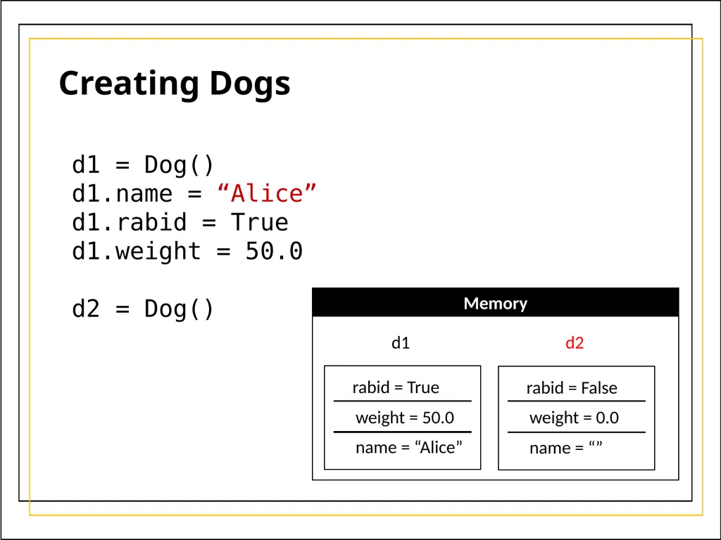 Module 5 Object-Oriented Programming and class - slide 19 of 50